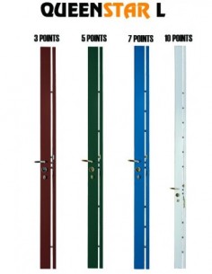 Serrures de sécurité...